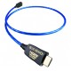 HDMI 2.0 кабель Nordost Blue Heaven